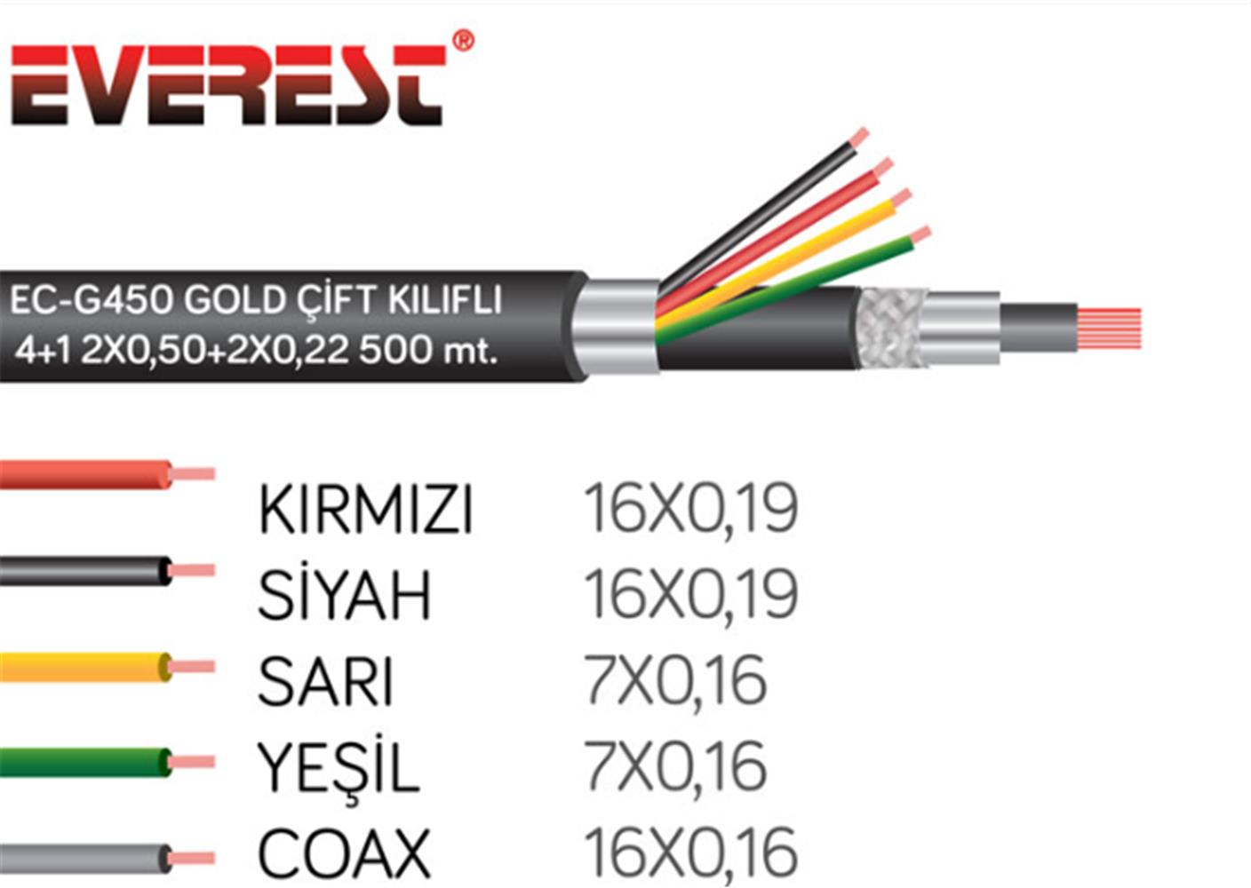 Everest EC-G450 4+1 Gold Çift Kılıflı 500M CCTV Kablo