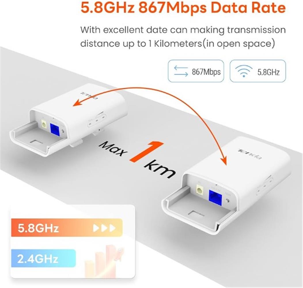 TENDA O1-5G-KIT OUTDOOR 867 MBPS 9 DBI DI MEKAN ACCESS POINT