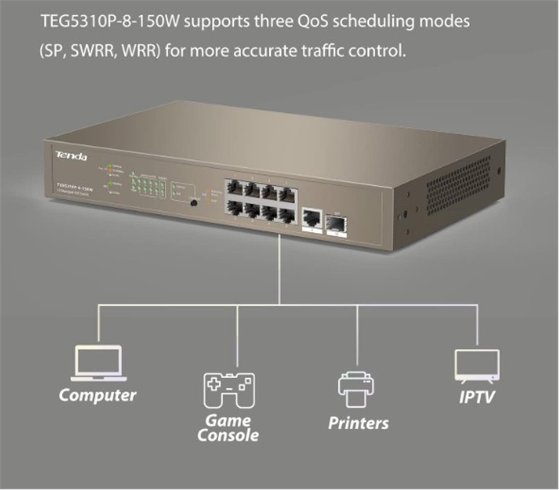Tenda Teg5310P-8-150W Swt 9 10-100Mbps +1 Gigabit-Sfp Slots Yönetilebilir Switch